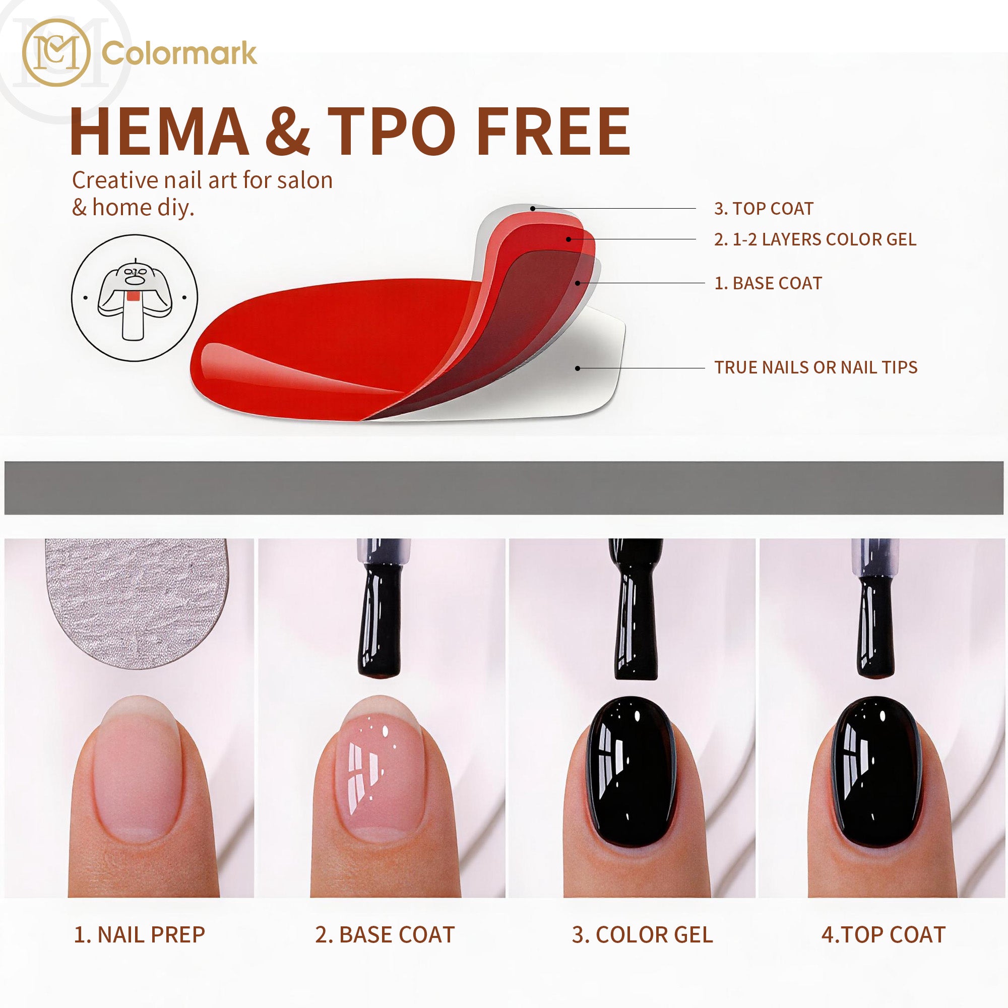 Wholesale Professional Quality UV Nail Base Gel Kit Salon-Grade Soak-Off Base Coat Gel for Nail Art